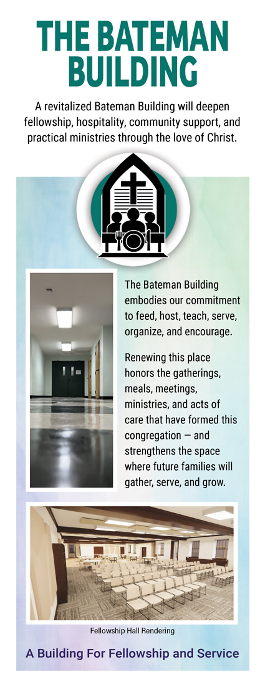Insert panel headed The Bateman Building, on fellowship, hospitality, community support, and practical ministries.